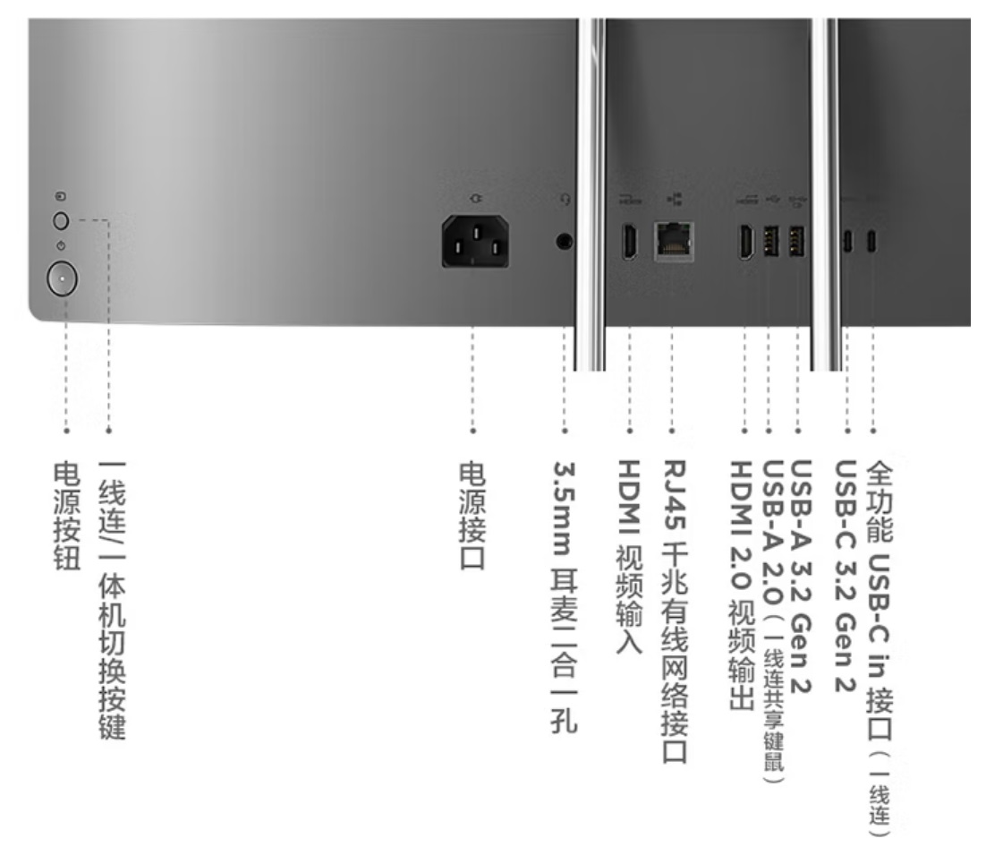 聯(lián)想小新Pro24一體臺(tái)式電腦 23.8英寸2.5K高刷屏.jpg