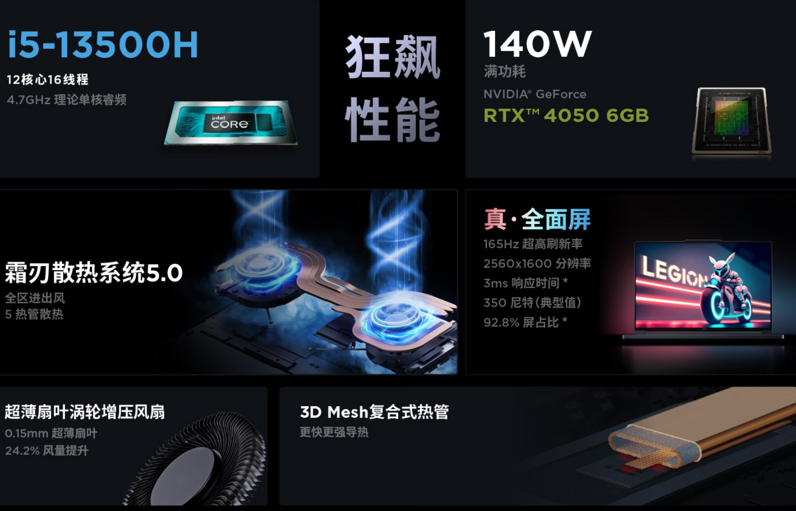 聯(lián)想拯救者Y7000P 2023 16英寸圖片2.jpg