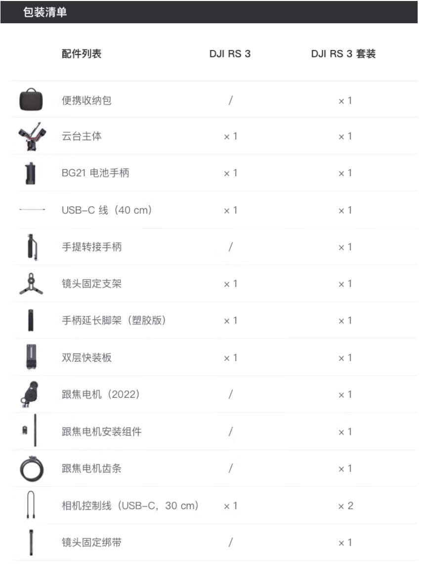 大疆 DJI RS 3 套裝圖片5.jpg