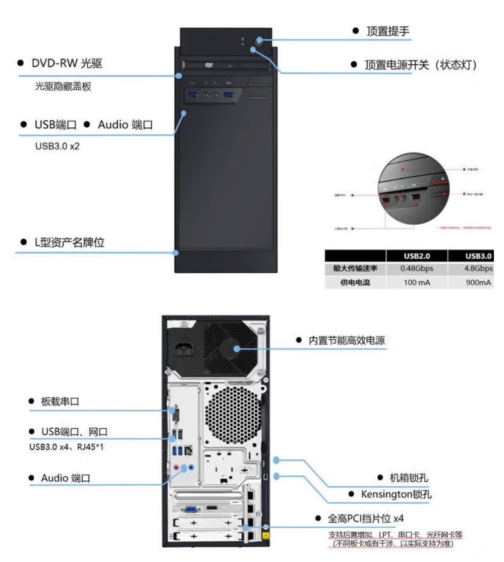聯(lián)想開(kāi)天M740Z圖片2.jpg
