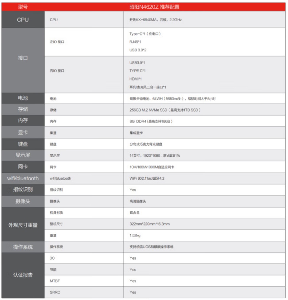 聯(lián)想信創(chuàng)昭陽N4620Z筆記本..jpg