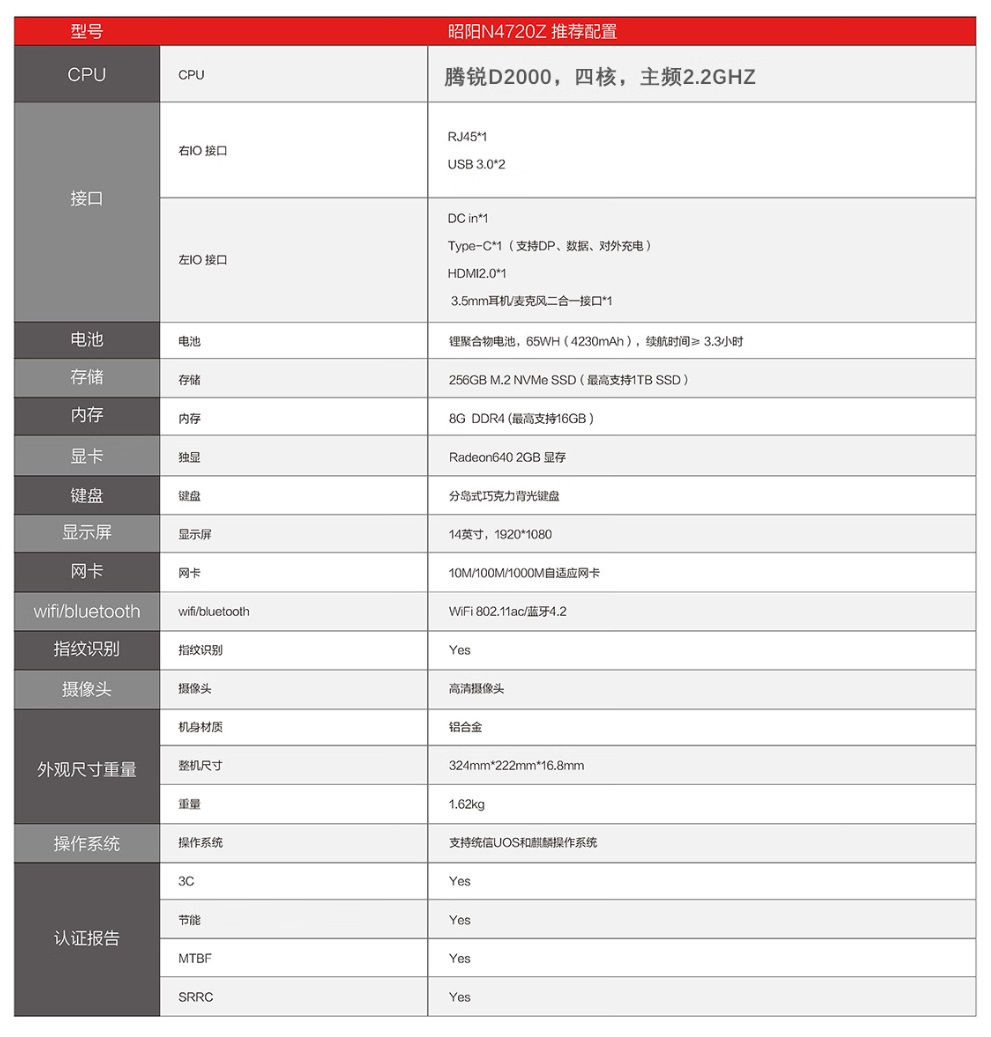 聯(lián)想信創(chuàng)昭陽N4720Z筆記本飛騰..jpg