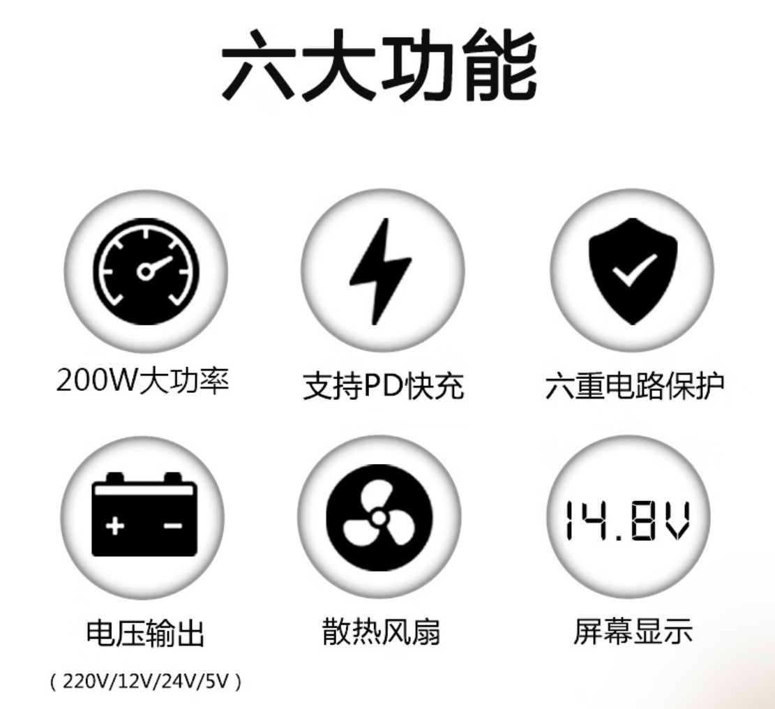 國(guó)際者（GUOOJEZE）多功能插座車載逆變器12v24v轉(zhuǎn)220v車載充電器轉(zhuǎn)換器 200W圖片2.jpg