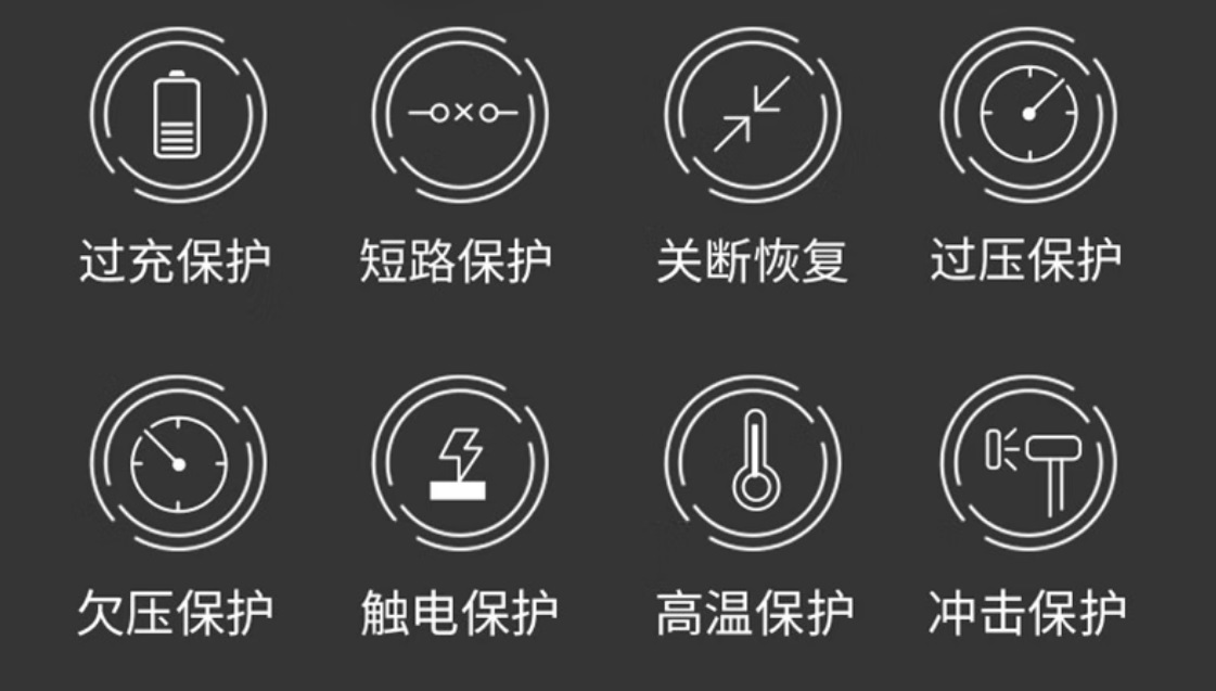 國(guó)際者（GUOOJEZE）多功能插座車載逆變器12v24v轉(zhuǎn)220v車載充電器轉(zhuǎn)換器 200W圖片5.jpg