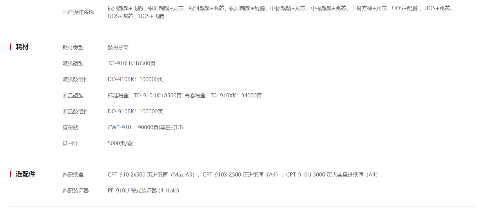 奔圖M9105DN黑白多功能數(shù)碼復(fù)合機(jī)圖片5.jpg