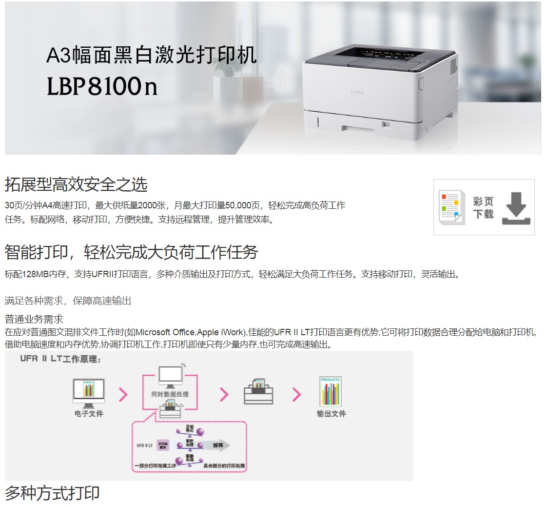 佳能LBP8100nA3黑白打印機(jī)介紹1.jpg