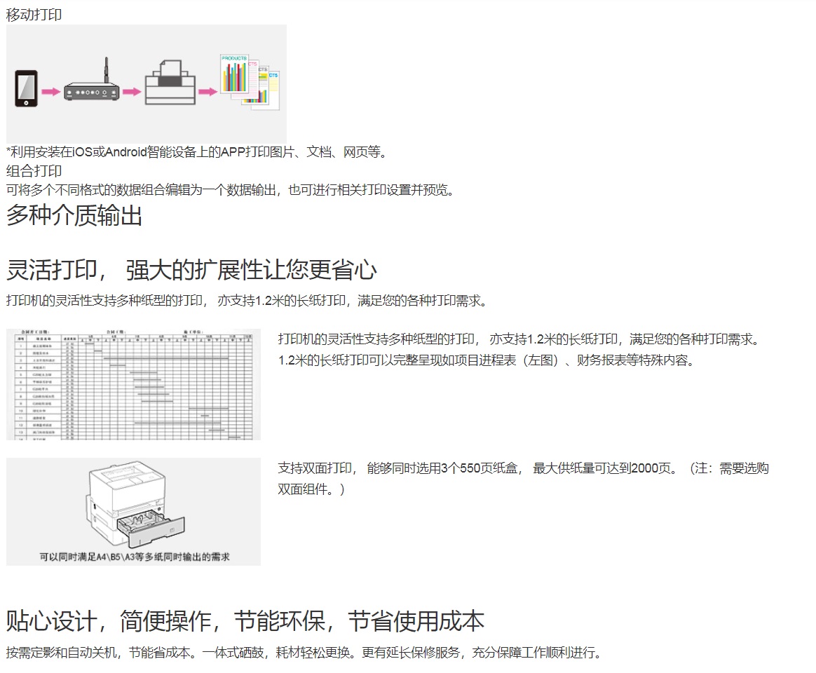佳能LBP8100nA3黑白打印機(jī)介紹2.jpg