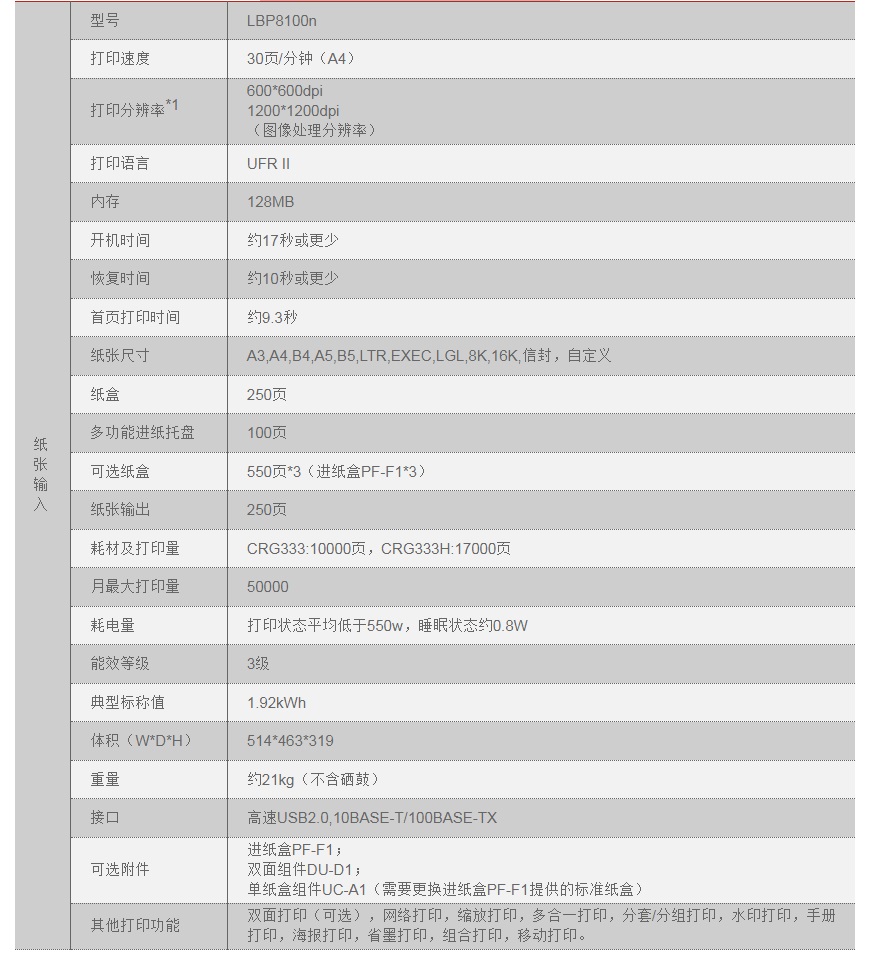 佳能LBP8100nA3黑白打印機(jī)介紹4.jpg