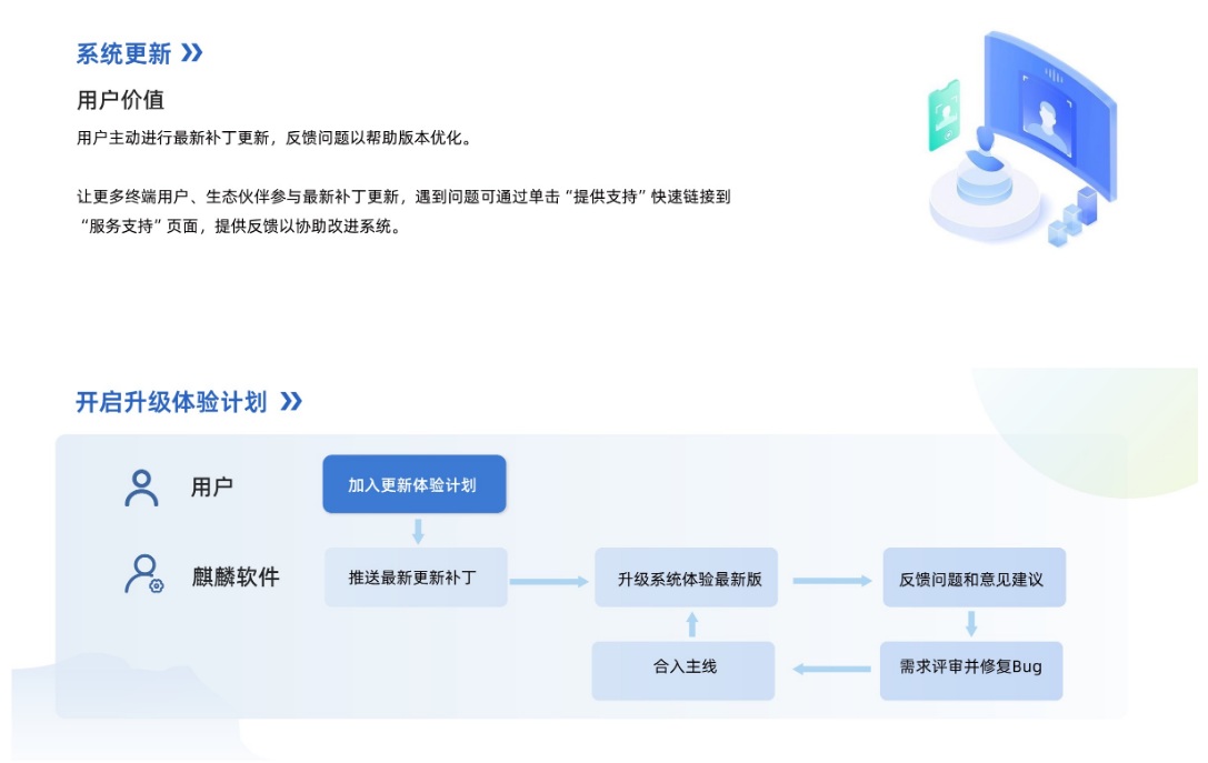銀河麒麟桌面操作系統(tǒng)V10詳情圖12.jpg